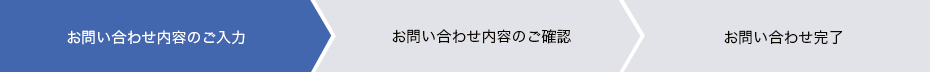 お問い合わせ内容のご入力