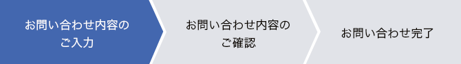 お問い合わせ内容のご入力